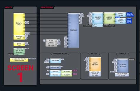 qsc sine generator training